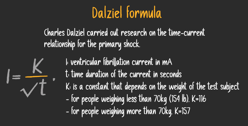Dalzeil formula