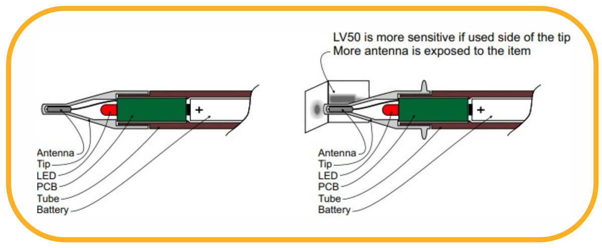 Increase sensitivity of a Volt Stick