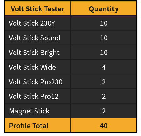 volt sticks stockist offer