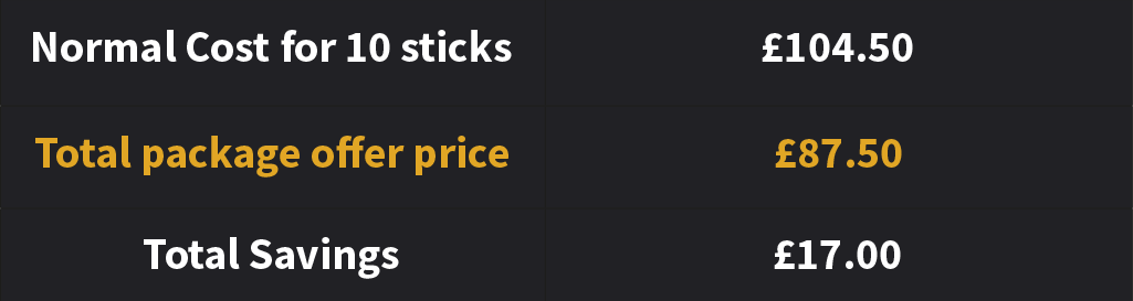 Volt Stick Pricing 